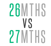 Balance transfers - is longer better?