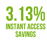 savings