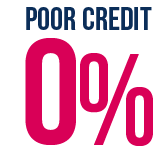 bad credit