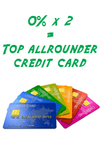 Top all-rounder card
