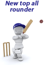 Top all-rounder credit card