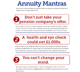 Urgent. Annuity rates may plummet