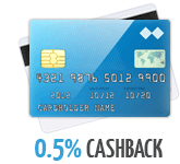 overseas card