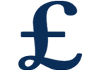 Top cashback cards