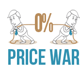 price war