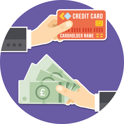 6 Best Cash Back Credit Cards Of 2020 Get More Cash Back