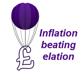Inflation-beating savings