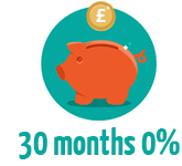 loan loophole