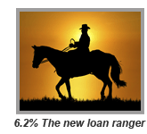 New 6.2% APR loan - cheapest since pre-crunch