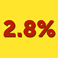 New 2.8% loan
