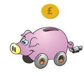 car costs