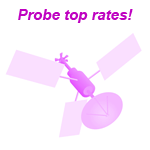 Top savings