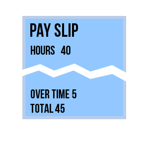 A salary payslip