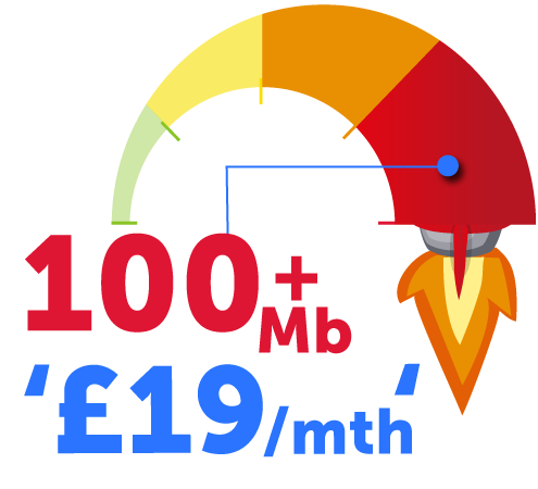 13 March 2019 Mega Cheap 19mth For Mega Fast 100mb - 