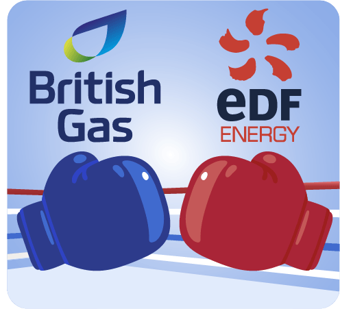 07 August 2019 Energy Price War Big British Gas Edf Cuts Save - 