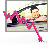 car insurance
